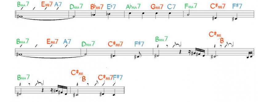 Blog » The Geometry of John Coltrane's Music 19